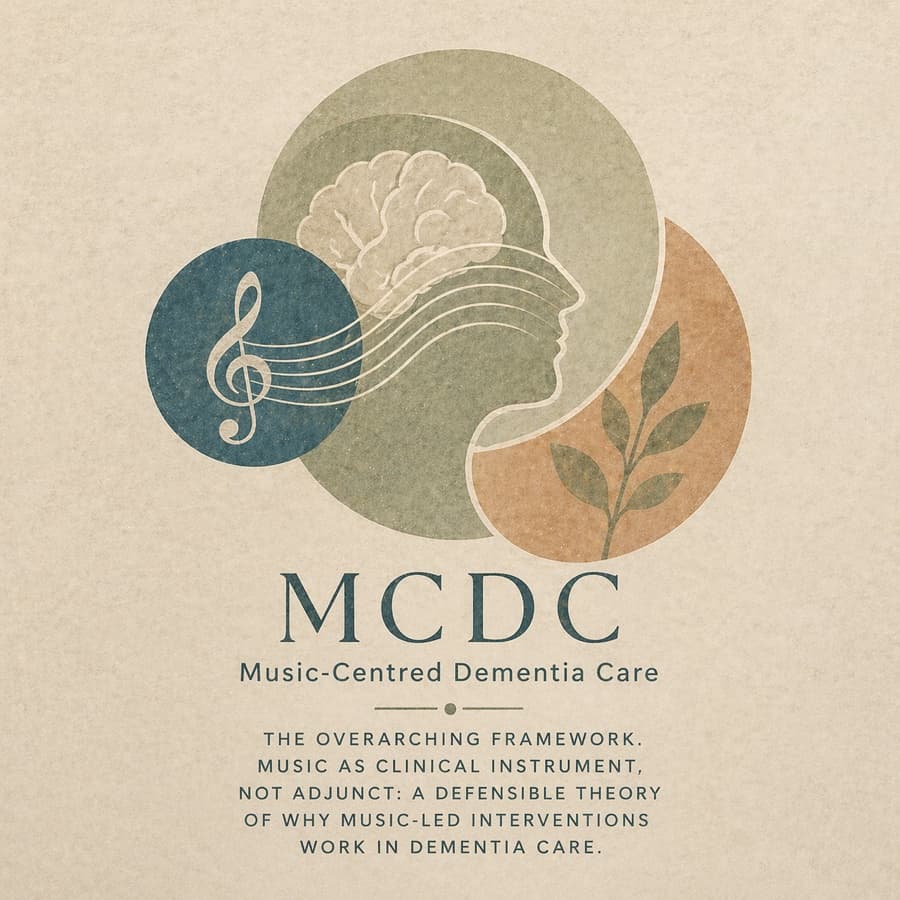 MCDC — Music-Centred Dementia Care emblem